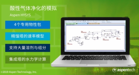 Aspen HYSYS中酸性气体净化的模拟