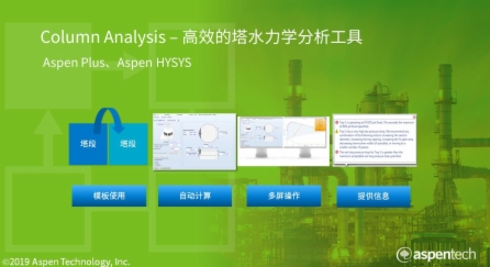 Aspen Plus新的塔设备水力学分析工具介绍zer