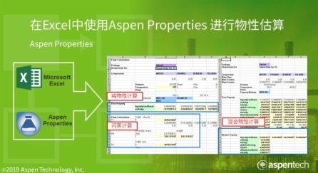 在Excel中使用Aspen Properties进行物性估算