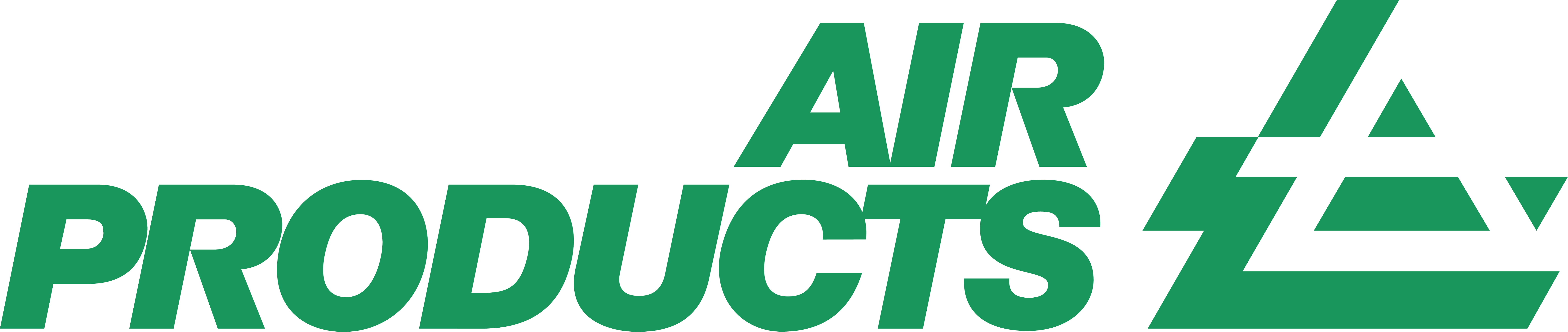 Air Products